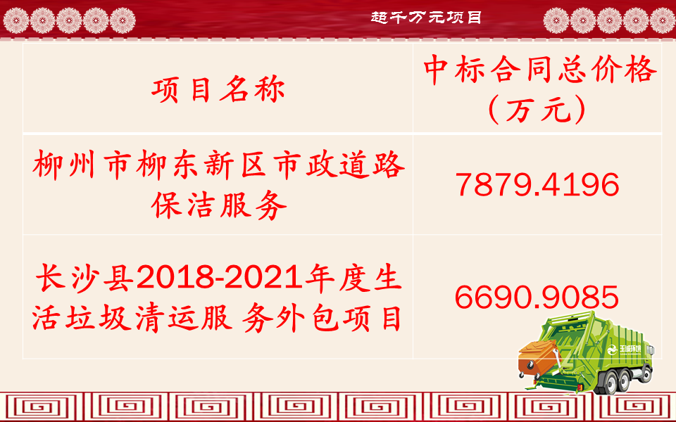 長(zhǎng)沙清潔,長(zhǎng)沙清潔服務(wù),長(zhǎng)沙專(zhuān)業(yè)清潔,長(zhǎng)沙清潔公司,湖南專(zhuān)業(yè)清潔,長(zhǎng)沙保潔公司,長(zhǎng)沙專(zhuān)業(yè)保潔,長(zhǎng)沙物業(yè)保潔
